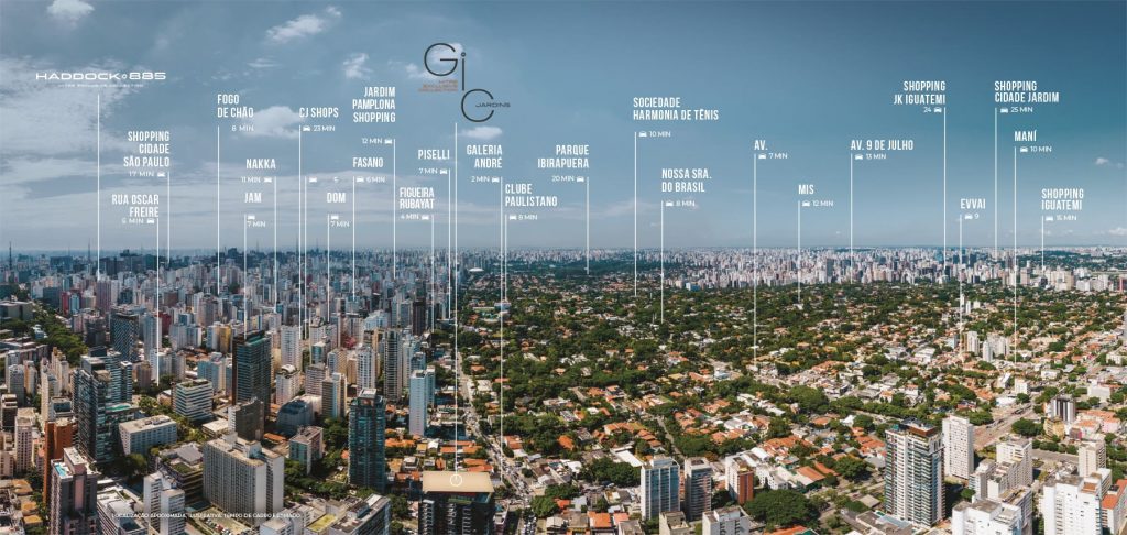 Foto Aérea Do Jardim América, Em São Paulo, Com A Localização Do Gio Jardins